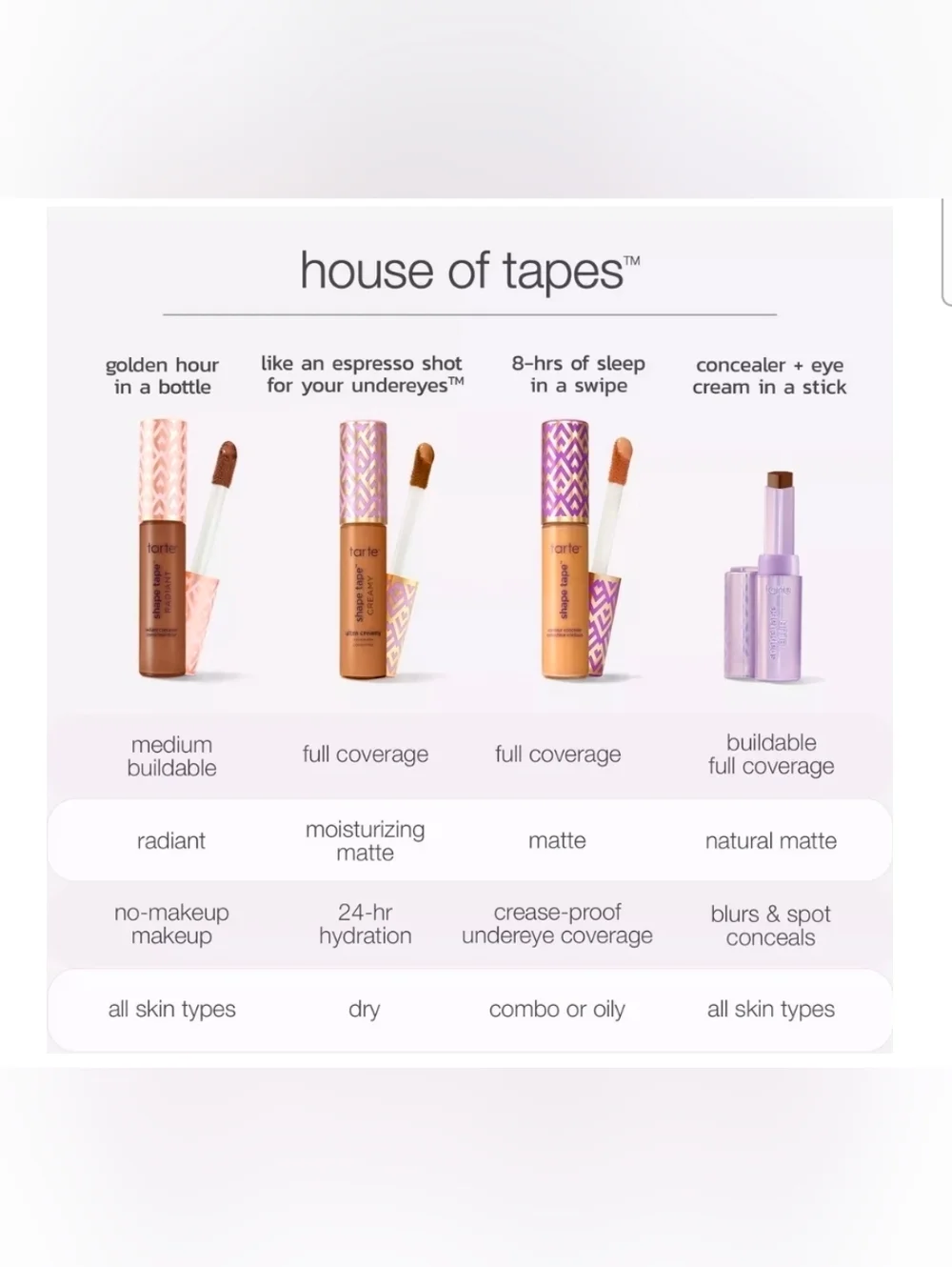 tarte Shape Tape Blur Stick Concealer - 44H Tan - NWT